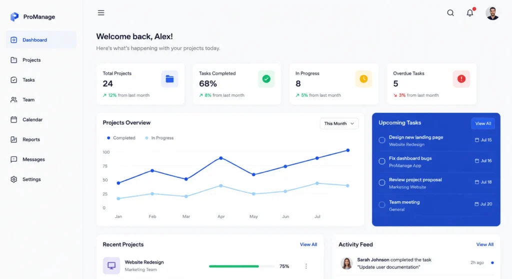 Project Management System Dashboard